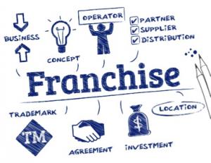what to look for when buying a franchise