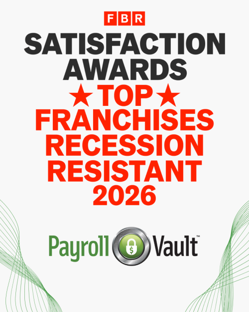 fbr-top-recession-resistant-2026-ig