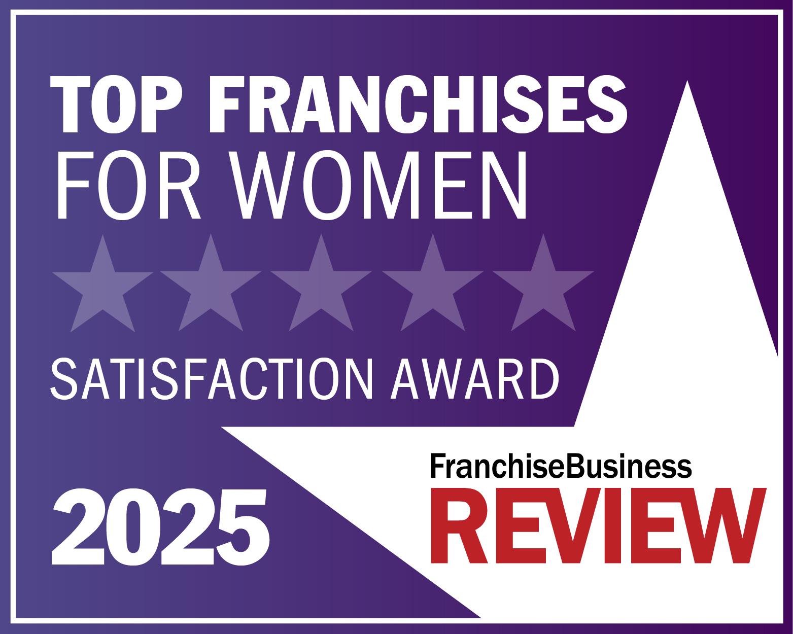 Payroll Vault Named a Top 100 Franchise for Women by Franchise Business Review