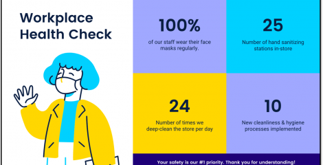 With the rise in COVID cases, what's best practice to send employees home if they may be showing symptoms?